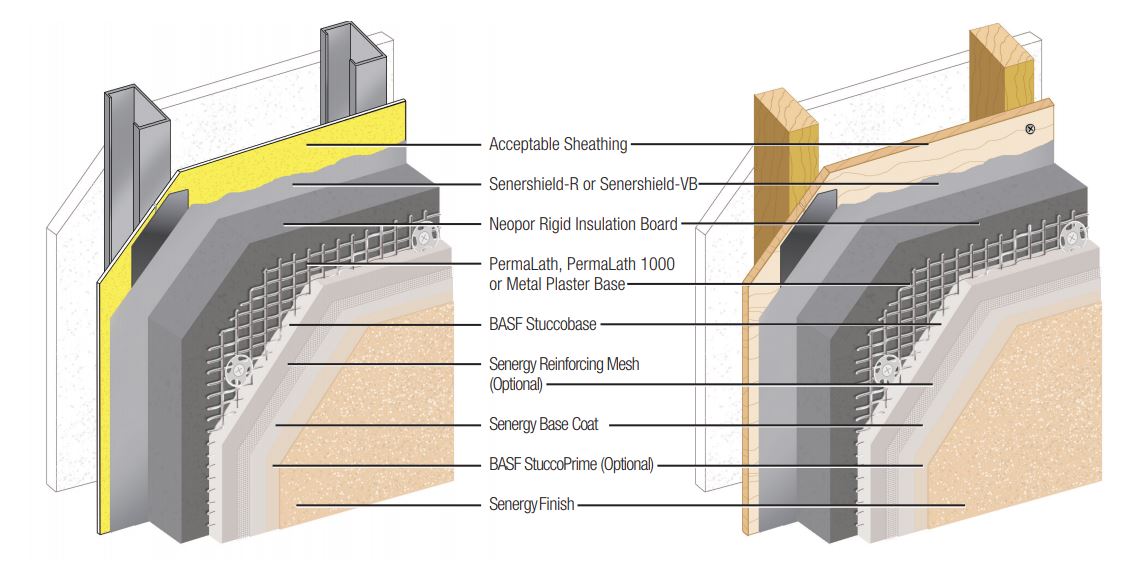 Apex Contractors Images